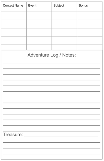 The back page of the character sheet for my ttrpg.