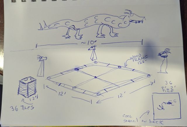 Sketch of what human sized Tsuro might look like. 